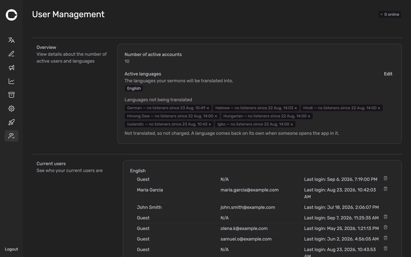The User Management page showing the Overview and Current users sections